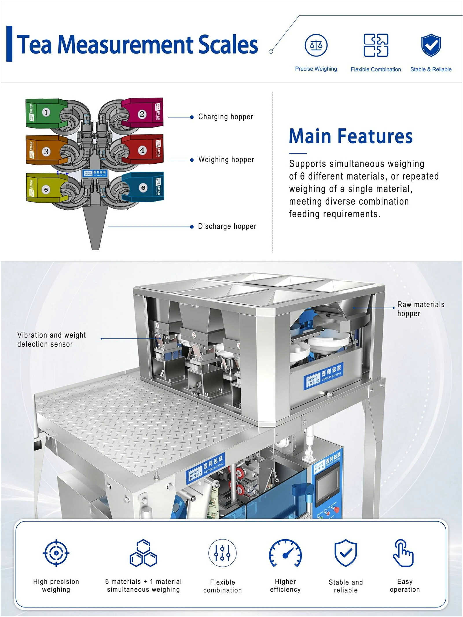 Automatic Tea Bag Packing Machine Automatic Tea Bag Packing Machine